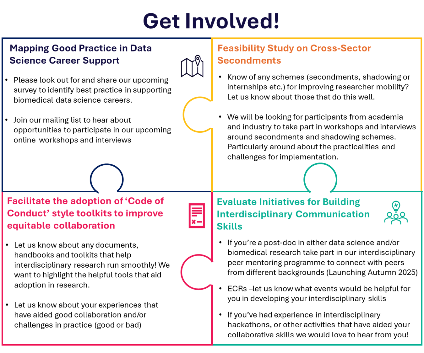 Ways to get involved